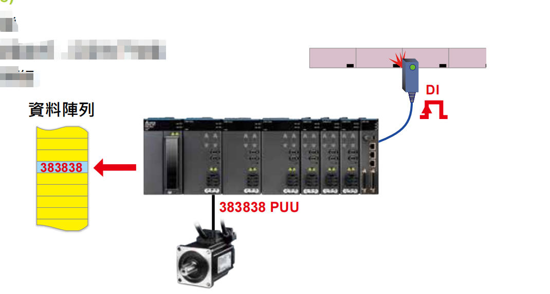 內(nèi)置運(yùn)動(dòng)控制探針功能 (Touch Probe).jpg